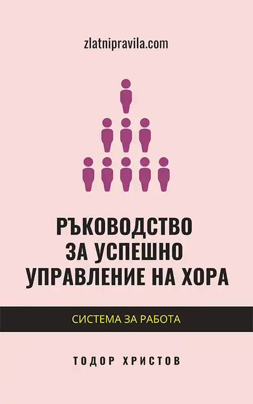 Е-книга "Ръководство за успешно управление на хора"